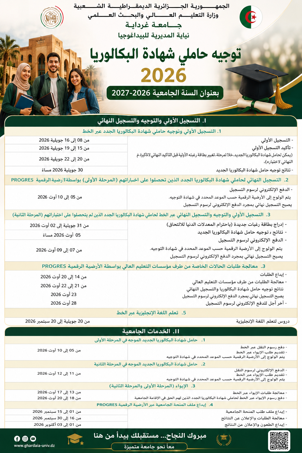 مرحلة التوجيه 2
